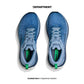 HOKA ONE ONE GAVIOTA 5