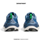 HOKA ONE ONE GAVIOTA 5 WIDE
