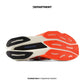 NEW BALANCE FUELCELL SUPERCOMP ELITE V4 TCS LONDON MARATHON
