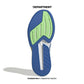 ADIDAS DURAMO SPEED 2