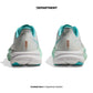 HOKA ONE ONE MACH 6 WIDE