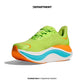 HOKA ONE ONE SKYWARD X