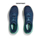 HOKA ONE ONE ARAHI 7