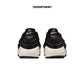 NIKE DUNK LOW RETRO